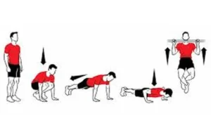 Hệ Thống Các Bài Tập Thể Lực Trong Bóng Đá Để Duy Trì Sức Bền Đỉnh Cao