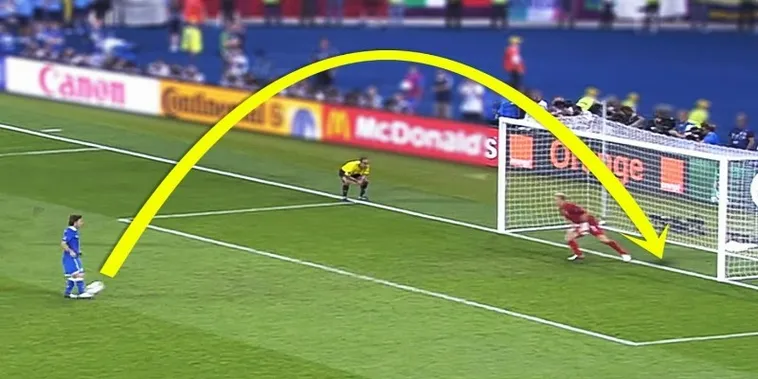 Kèo Penalty Những Chiến Thuật Cá Cược Đấu Súng Cân Não Nhất